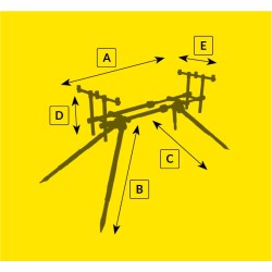 STABILNY STOJAK RODPOD STARTER POD 3 ROD REGULOWANY